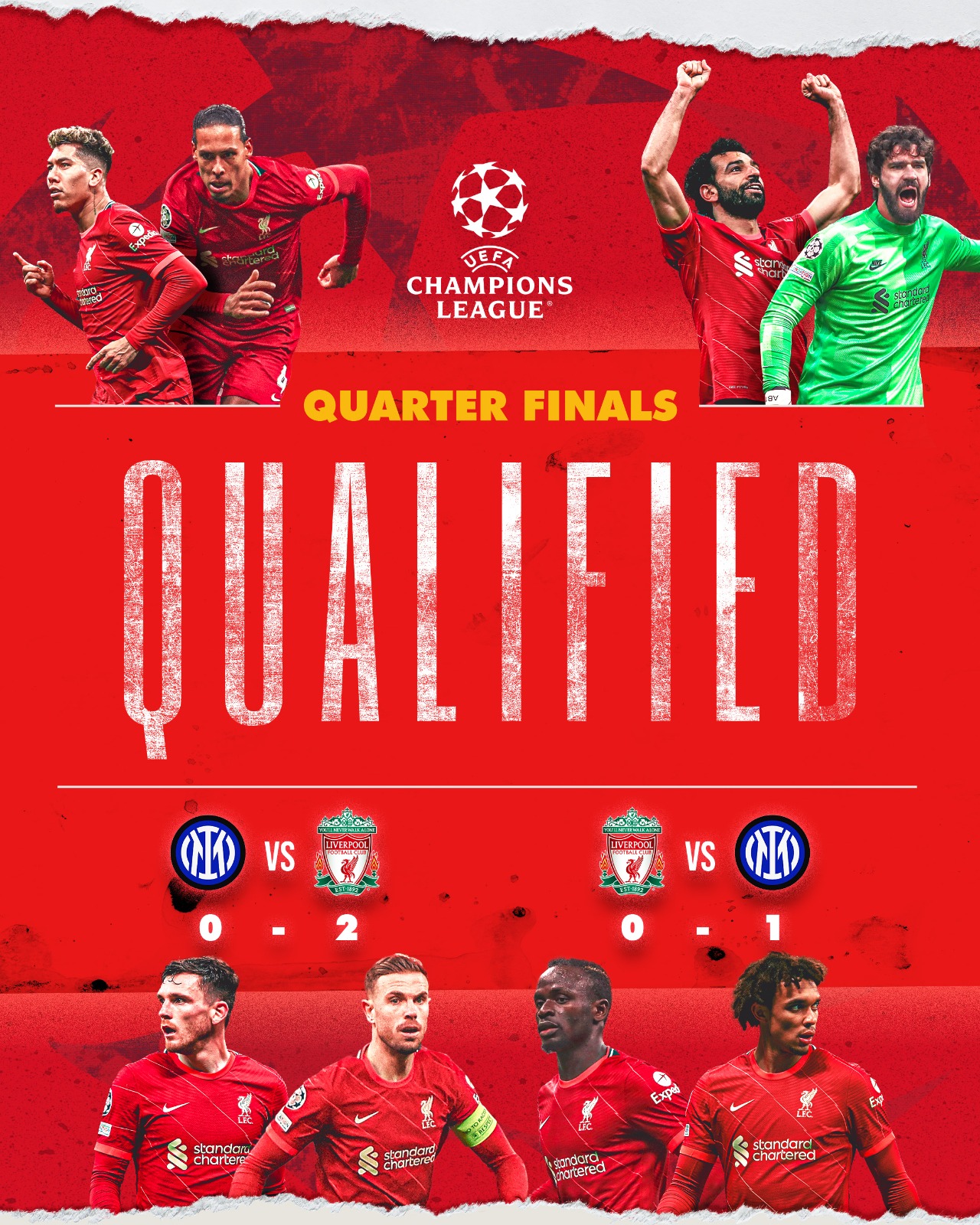 Liverpool in Europe 2021/22 Champions League