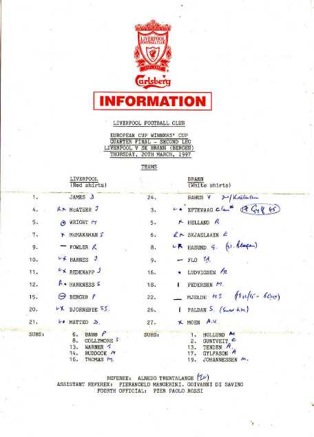 Liverpool FC 0-1 Barnsley (November 1997) – Premier League Archive